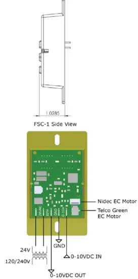 RTC FSC-1 Digital EC Motor Control 4