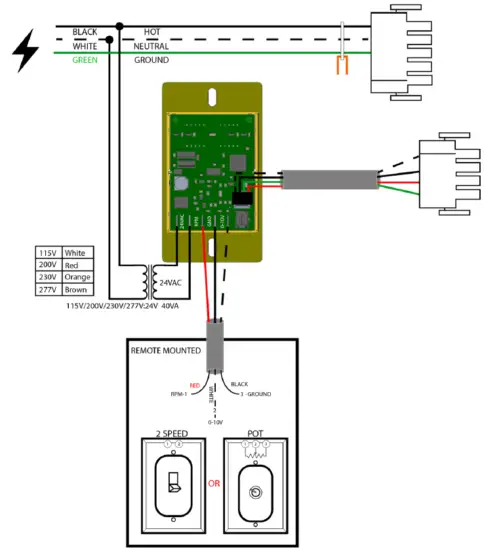 RTC FSC-1 Digital EC Motor Control 5