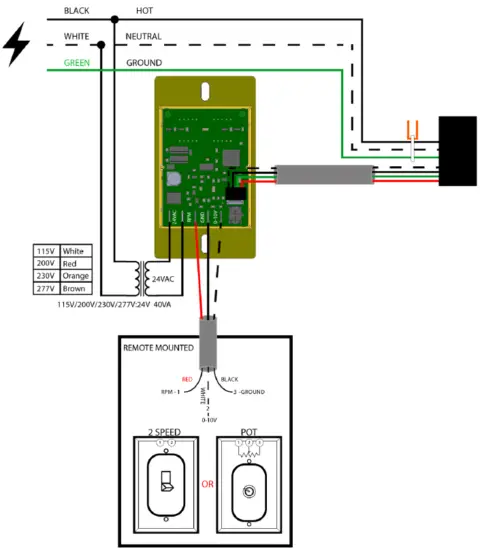 RTC FSC-1 Digital EC Motor Control 6