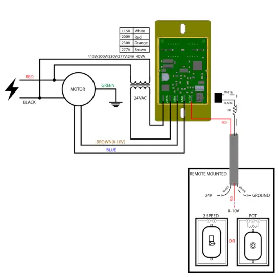 RTC FSC-1 Digital EC Motor Control 7