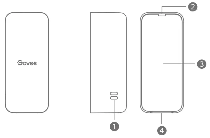 Govee H5151 Smart Thermo Hygrometer -fig1