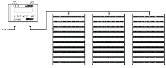 LUMATEK Zeus 1000W Pro LED - controller