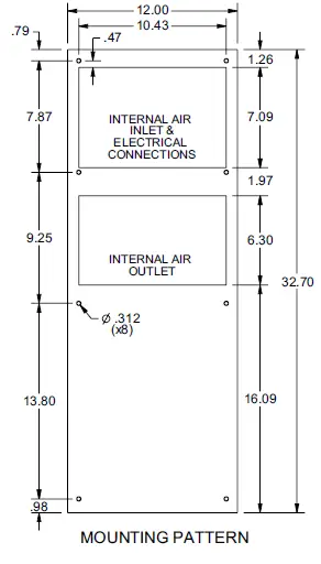 SCE-AC2550B460V Air Conditioner 17