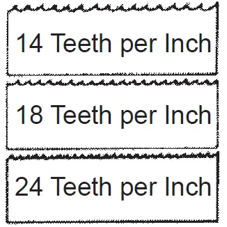milwaukee-2829-20-18-Volt-Lithium-Ion-Brushless-Cordless-Compact-Bandsaw-fig-7