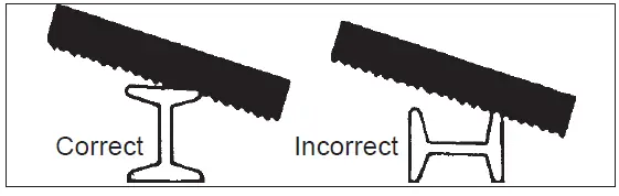 milwaukee-2829-20-18-Volt-Lithium-Ion-Brushless-Cordless-Compact-Bandsaw-fig-9