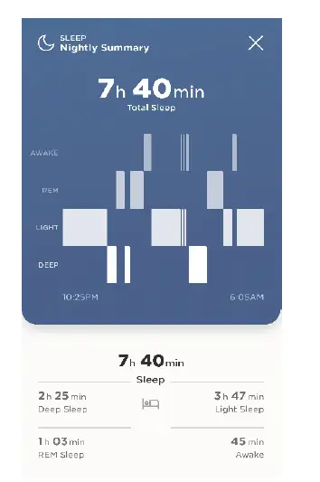 all health-AH01-Wristband-fig-3