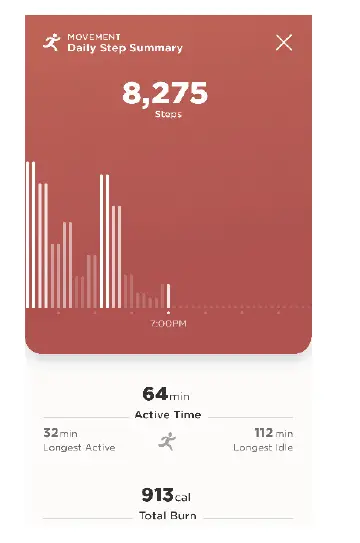 all health-AH01-Wristband-fig-4