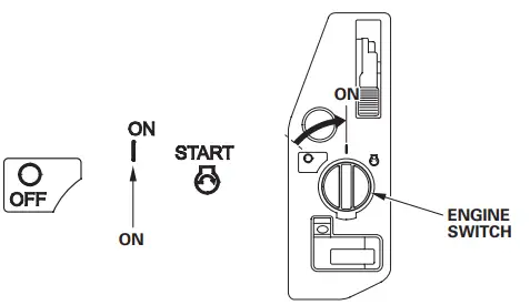 WINCO HPS12000HE 10800 Watt Tri-Fuel Generator - fig12