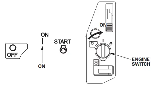 WINCO HPS12000HE 10800 Watt Tri-Fuel Generator - fig14