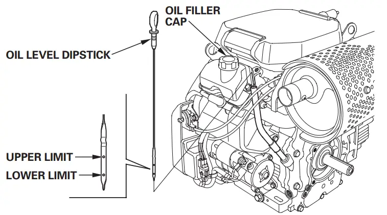 WINCO HPS12000HE 10800 Watt Tri-Fuel Generator - fig3