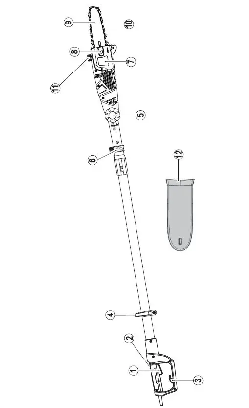 BLACK DECKER PS7525 800W Electric Pole Saw 1