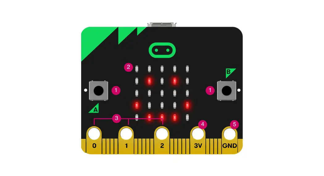 Mb0200 Bbc Micro Bit User Manual