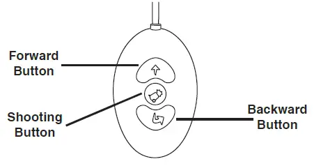 ZEEVA-ET-0122-Remote-Control-Dark-Tank-fig2