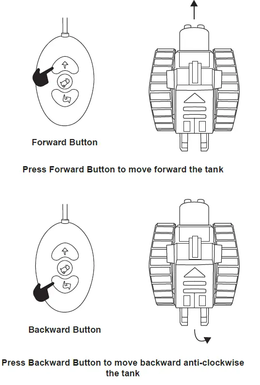 ZEEVA-ET-0122-Remote-Control-Dark-Tank-fig3