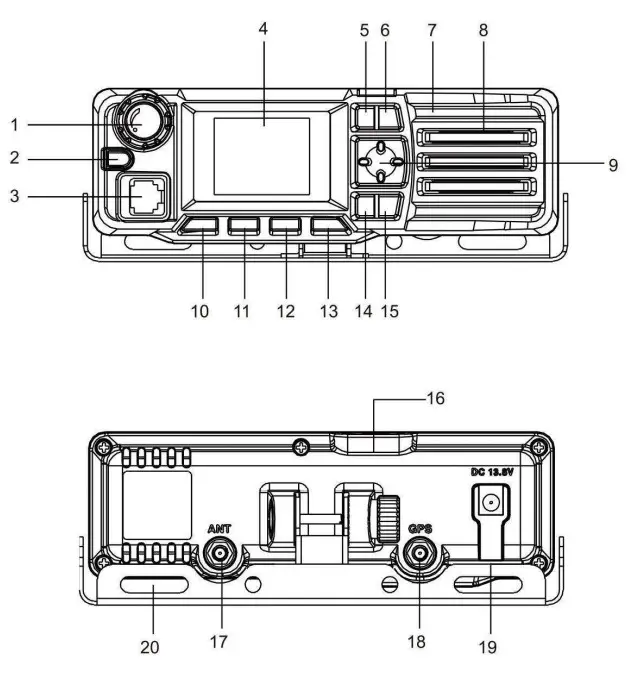 blackbox BB BBGR MOBILE Global Radio - Radio Overview