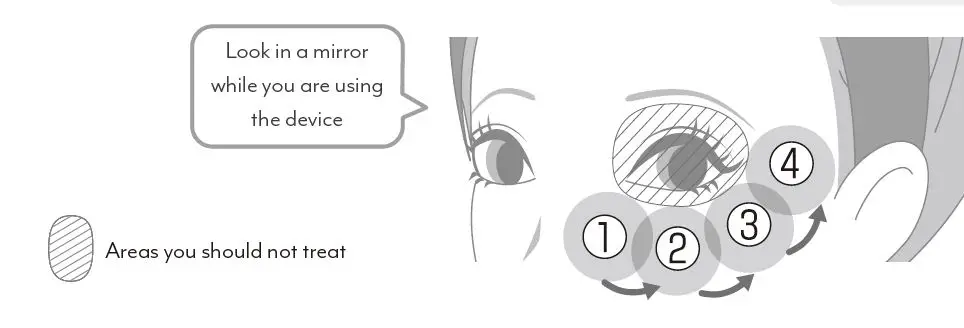 YA-MAN M30 Home-Care Beauty Device 15