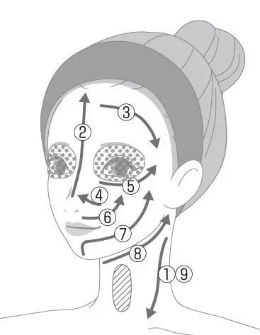 YA-MAN M30 Home-Care Beauty Device 9