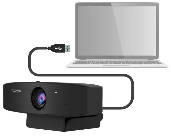 AVAYA Huddle Camera HC010 Connect the camera to the USB