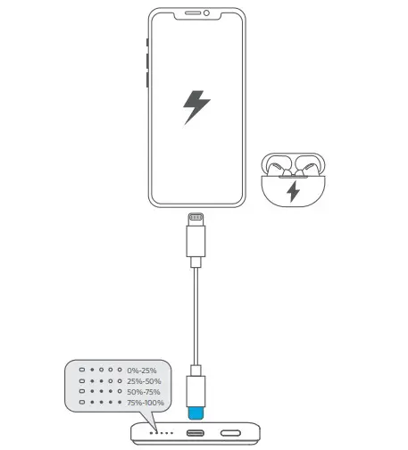 ANKER 622 Magnetic Battery Mago - figure 2