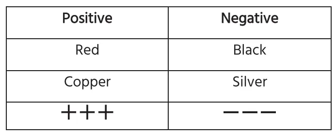 Soundavo-EC-650-BL-Indoor-Outdoor-Weather-Resistant-Speakers-1