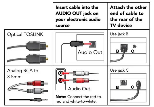 Connecting to Audio Sources