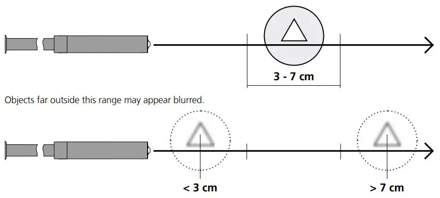 Laserliner 082.114A VideoScope XL Instruction Manual - Camera head Focus