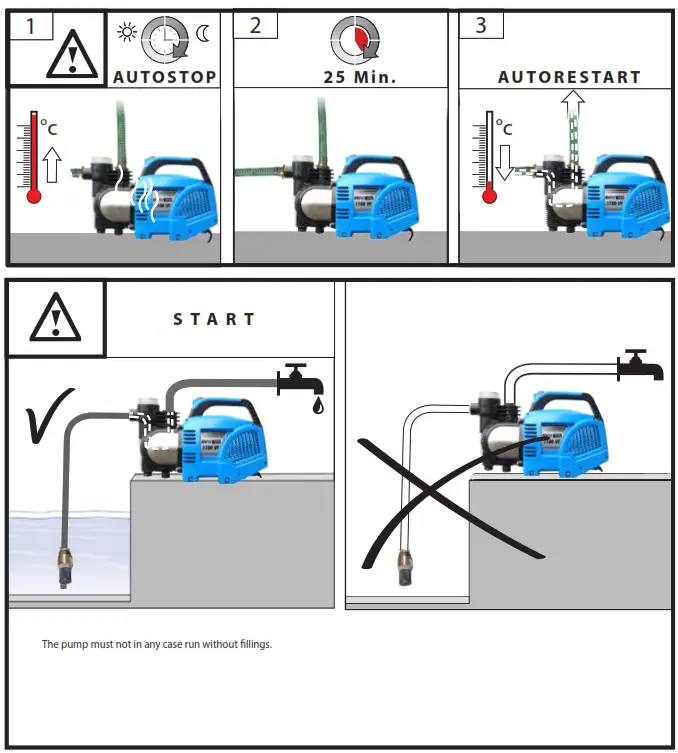 G de HWW 1400 VF Water Pump - fig 23