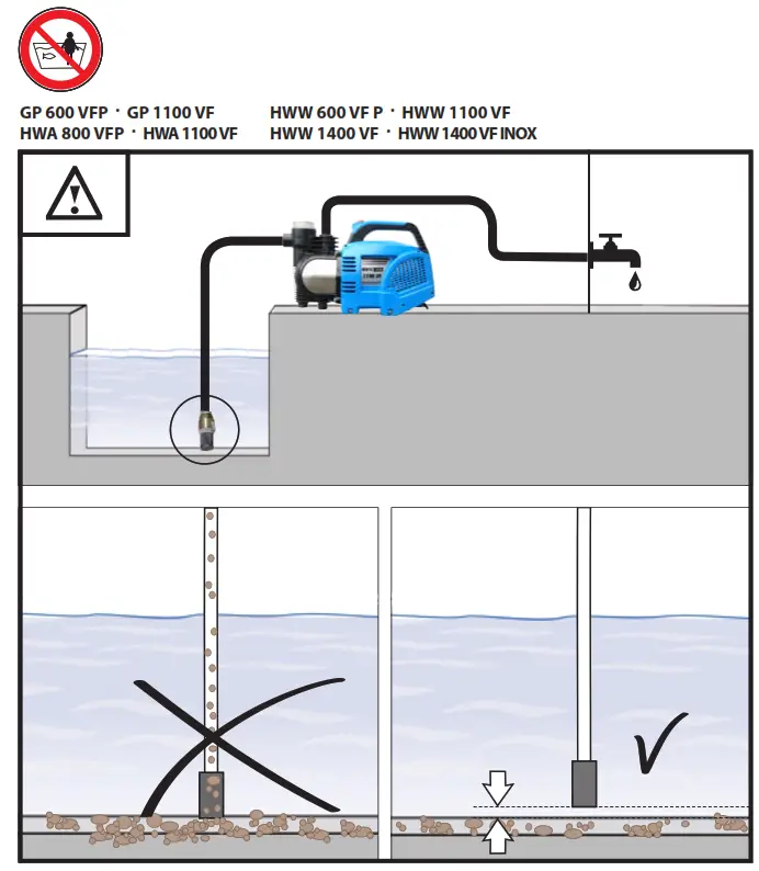 G de HWW 1400 VF Water Pump - fig 25