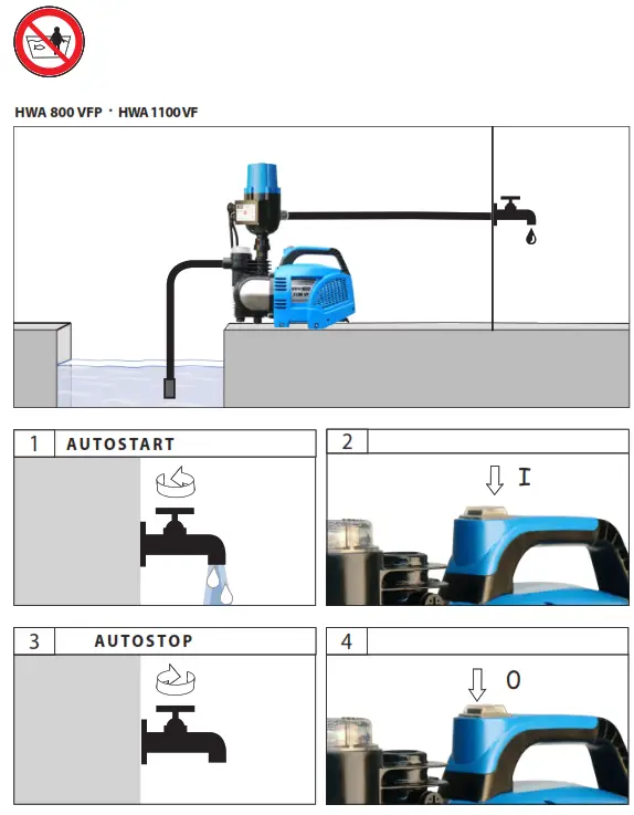 G de HWW 1400 VF Water Pump - fig 27