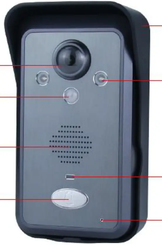 Seco Larm Usa 266M7Q 7-Inch Wireless Video Door 01