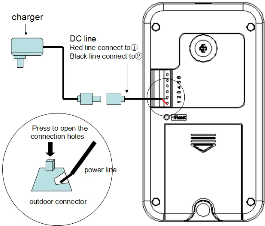 Seco Larm Usa 266M7Q 7-Inch Wireless Video Door 05
