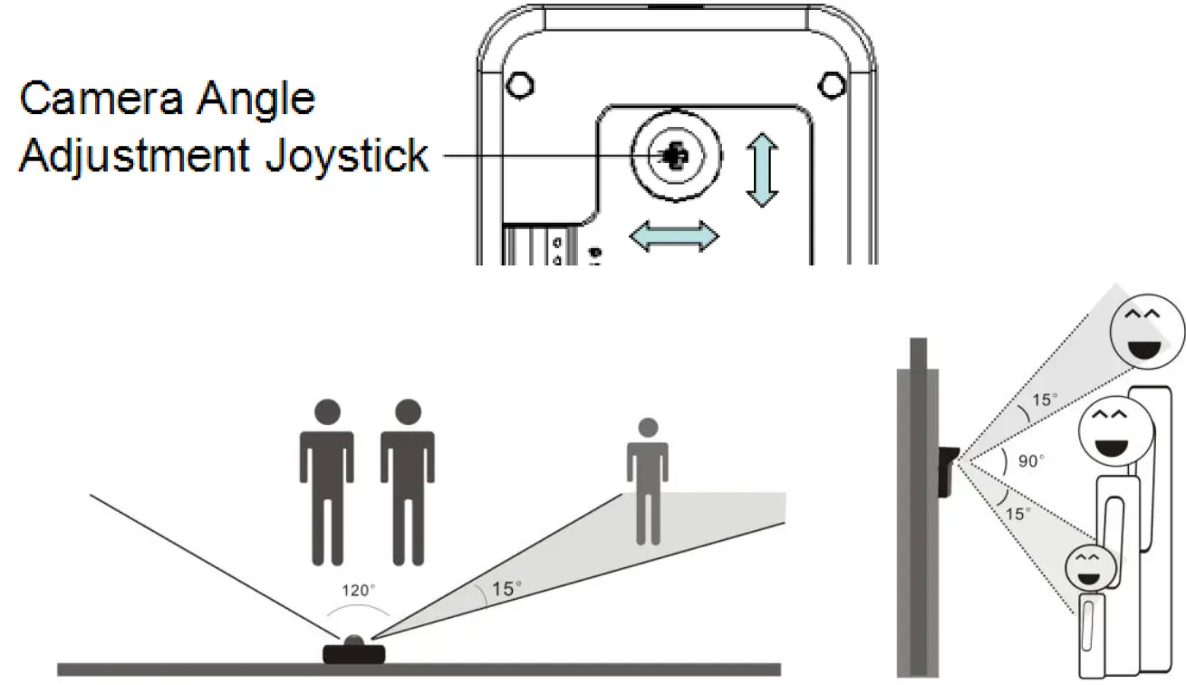 Seco Larm Usa 266M7Q 7-Inch Wireless Video Door 07