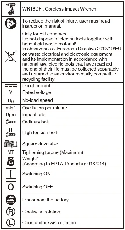 HiKOKI-WR18DF-18V-Cordless-Impact-Wrench-In-4