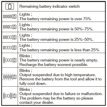 HiKOKI-WR18DF-18V-Cordless-Impact-Wrench-In-5