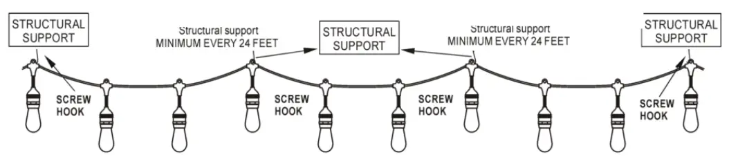 INSTALLATION METHODS 