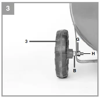 Einhell-TH-AC200-Air-Compressor-fig-3
