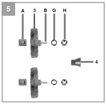 Einhell-TH-AC200-Air-Compressor-fig-5