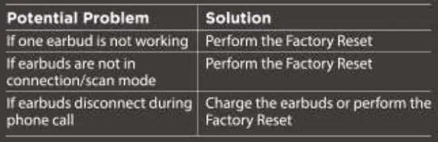 boAt-Airdopes-413 -Noise-Cancelling-Earbuds-Use-fig-14