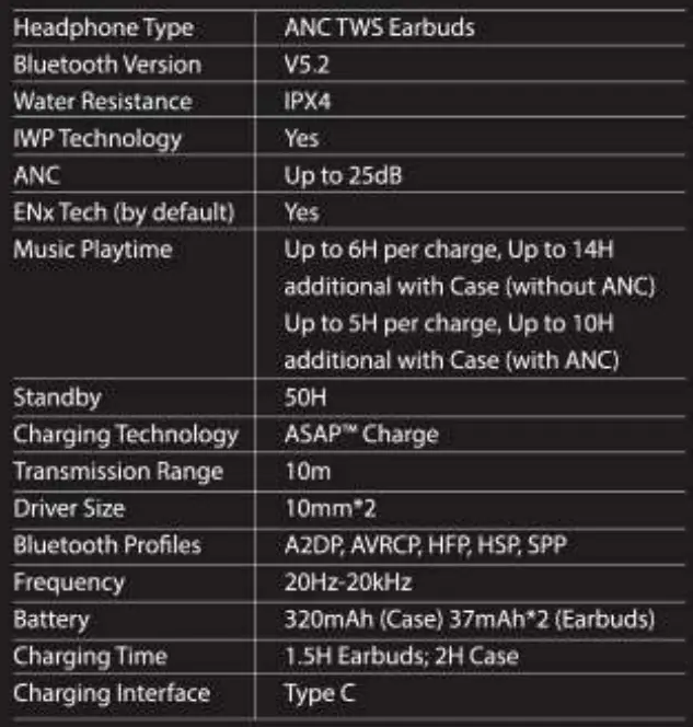 boAt-Airdopes-413 -Noise-Cancelling-Earbuds-Use-fig-16