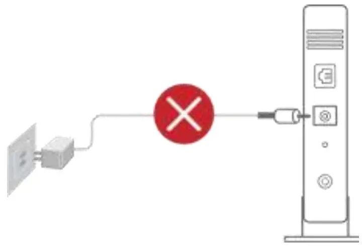 Preparing Modem instruction