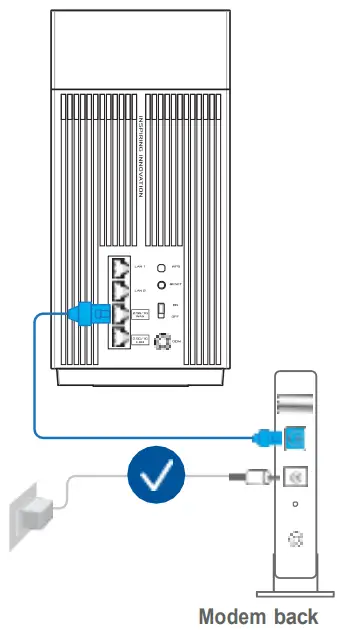 Preparing Modem instruction