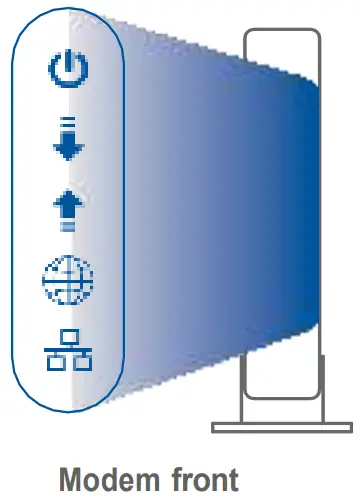 Preparing Modem instruction