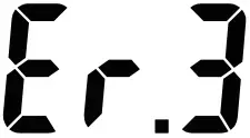 Error 3