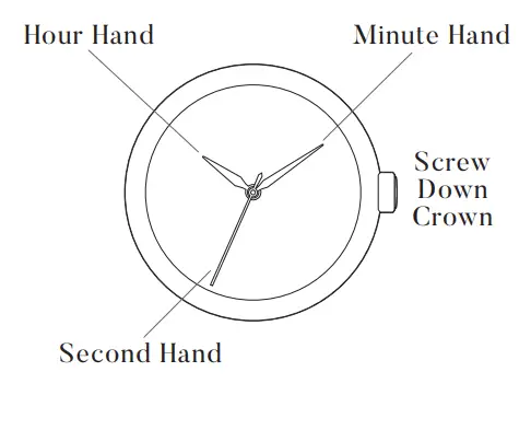 EARNSHAW Mechanical Automatic 3 Hands Watch - Fig
