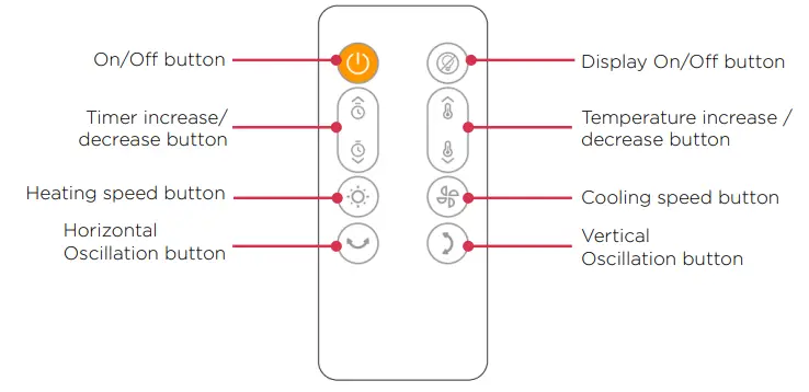 DIMPLEX DCACP30HC Air Circulator Pedestal Fan 6