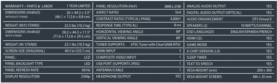 Product Specifications