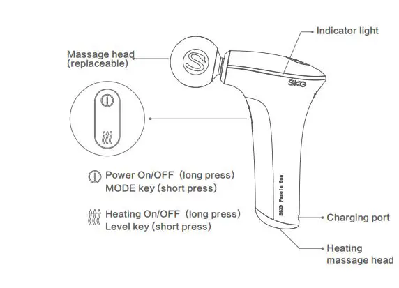 SKG-F5-Body-Massager-FIG-1