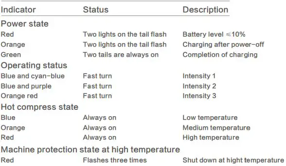 SKG-F5-Body-Massager-FIG-5