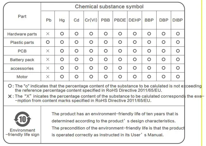 SKG-F5-Body-Massager-FIG-8