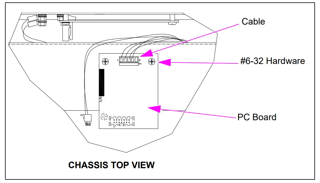 GASBOY MDE-4864B Pump Interface Kits - fig 2